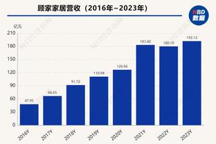 六台主持人：如果在美国踢也有助拿到FIFA最佳，那C罗也该进候选